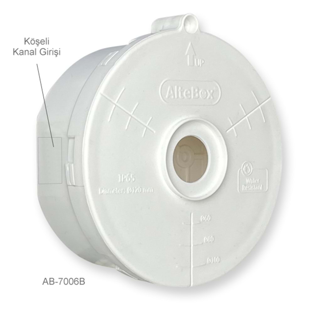 AlteBox-Click 120mm, Kanal Giriş, Beyaz Kamera Buatı