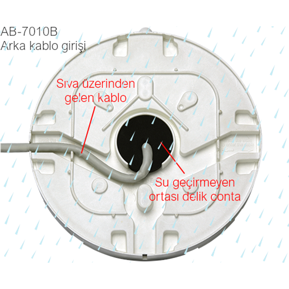 AlteBox-Mega, Kamera Buatı, 140mm (Beyaz)