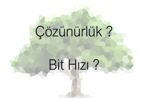 Çözünürlük nedir?